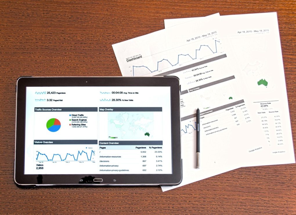 Analysis, analytics, business — How Dental Internship Programs Abroad Improve Advanced Oral Healthcare Knowledge and Patient