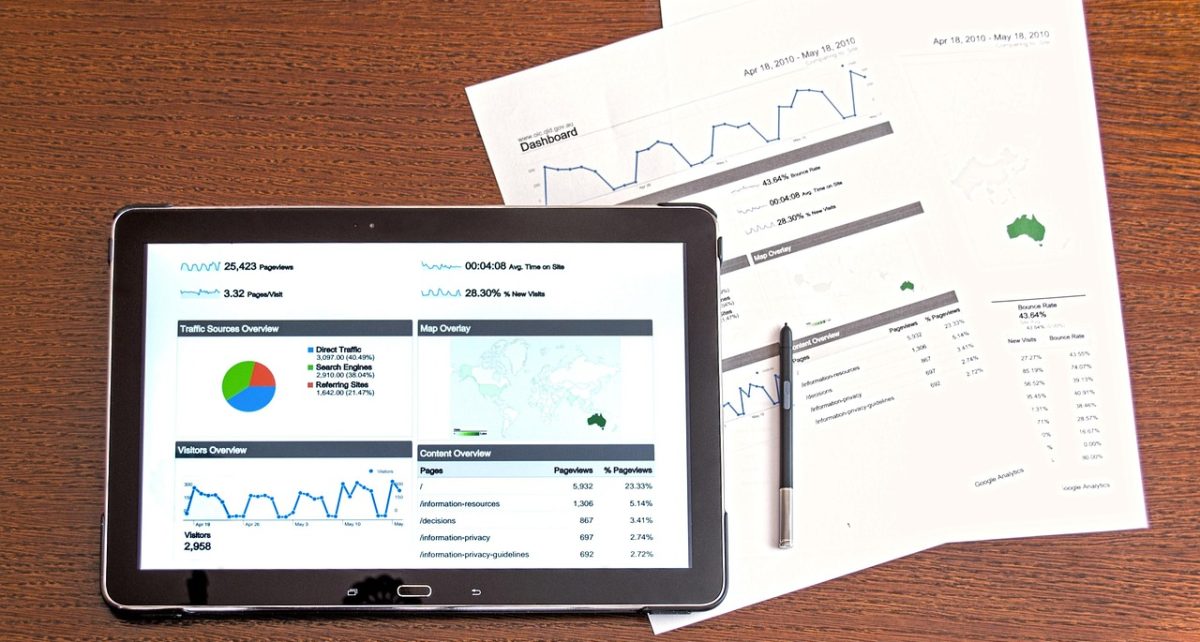 Analysis, analytics, business — How Dental Internship Programs Abroad Improve Advanced Oral Healthcare Knowledge and Patient