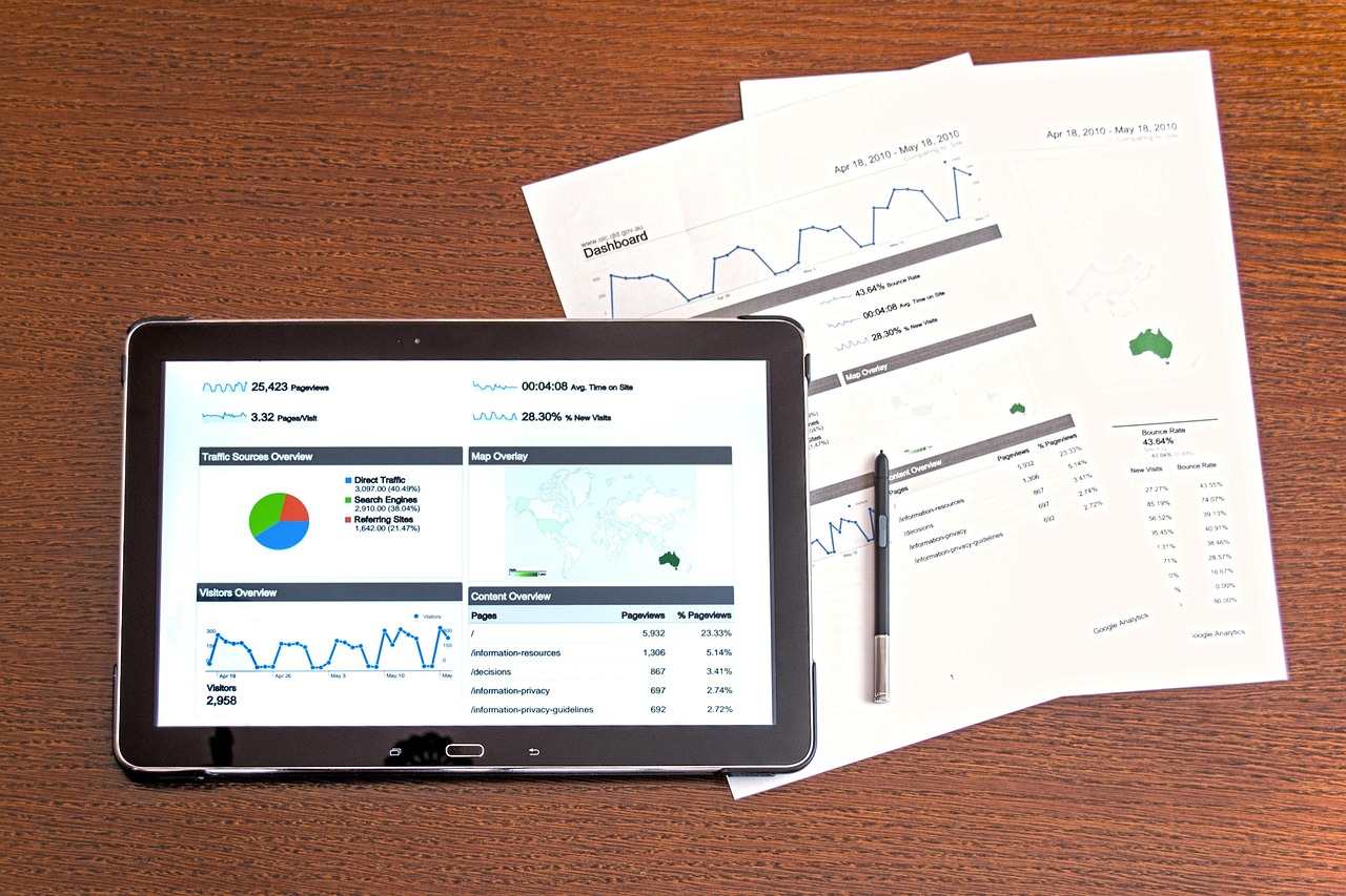 Analysis, analytics, business — How Dental Internship Programs Abroad Improve Advanced Oral Healthcare Knowledge and Patient