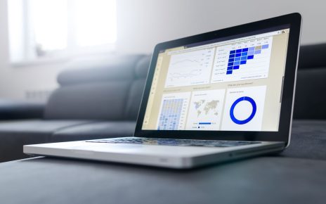 risk management features
